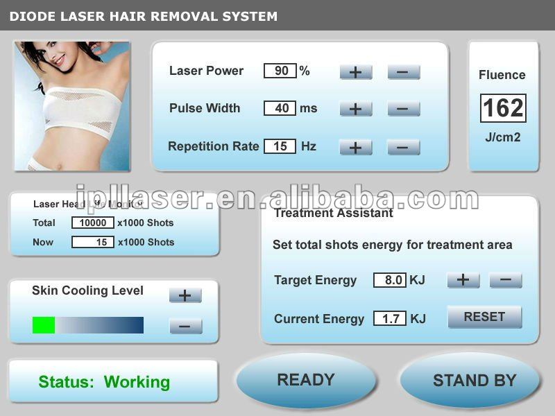 Tragbarer Haar-Reduzierungs-Halbleiter-Dioden-Laser IPLs dauerhafter