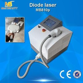 China Tragbarer Haar-Reduzierungs-Halbleiter-Dioden-Laser IPLs dauerhafter distributeur